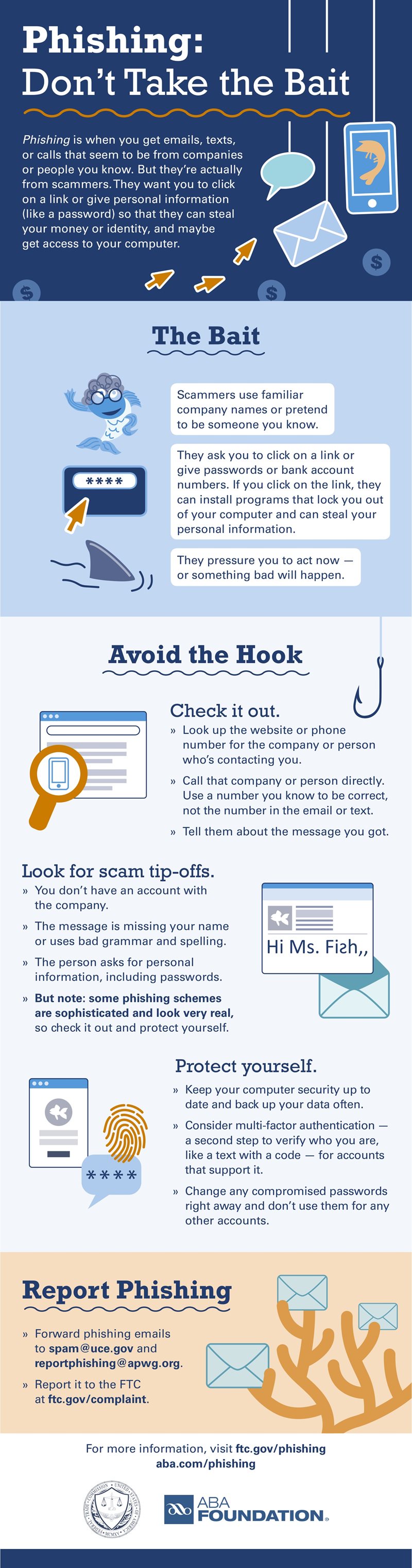 Phishing Infographic